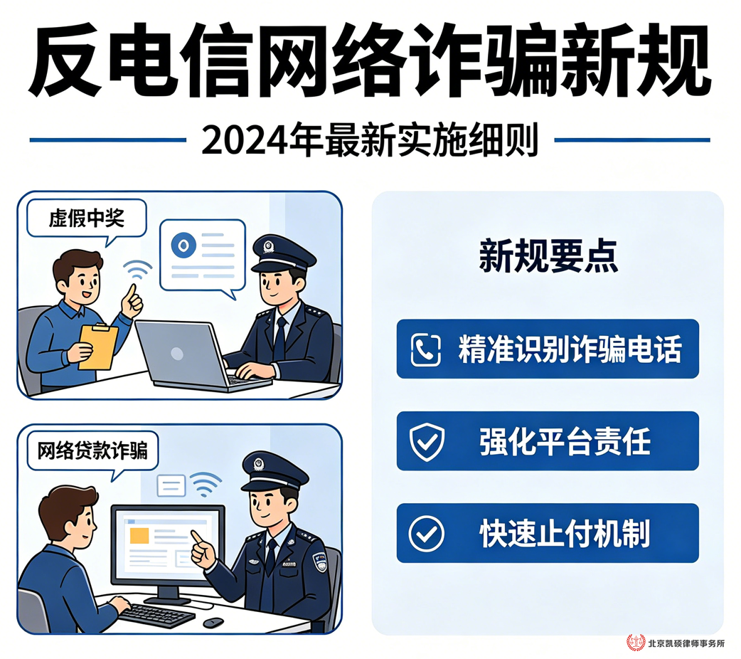 在线法律咨询北京凯硕律师